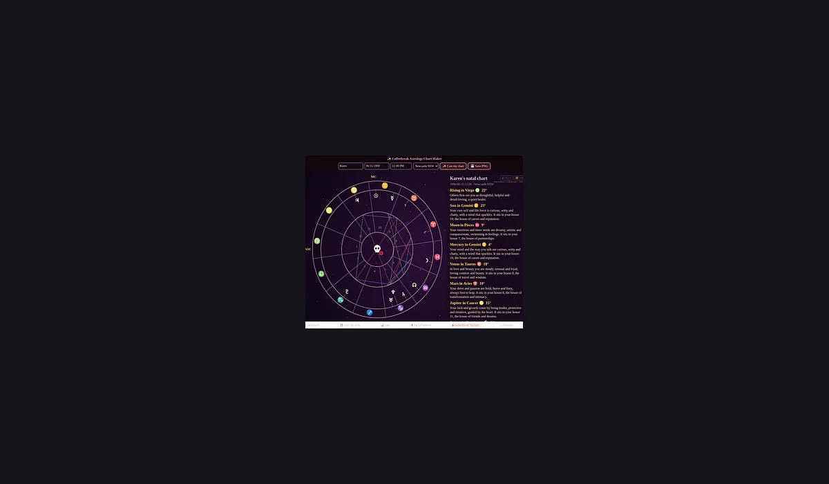 Coffeebreak Astrology Chart Maker — original game screenshot