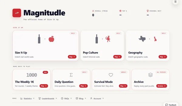 Magnitudle — project artwork